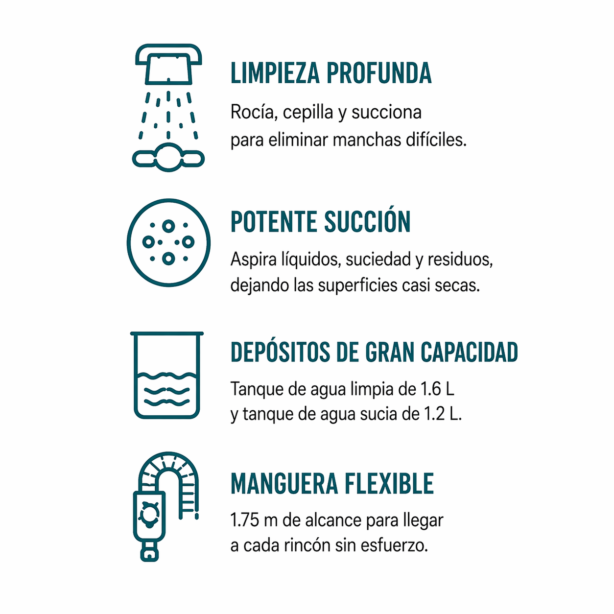 104047_SPOT_BLAST+2.0_Steamer_beneficios
